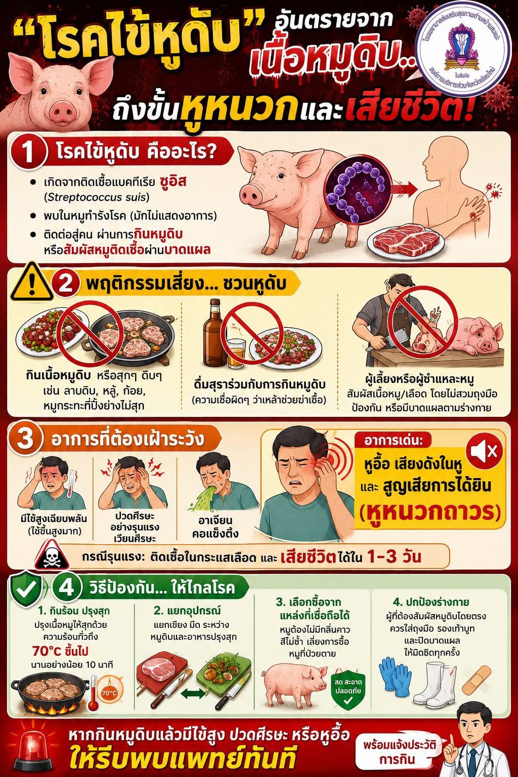 กองสาธารณสุข