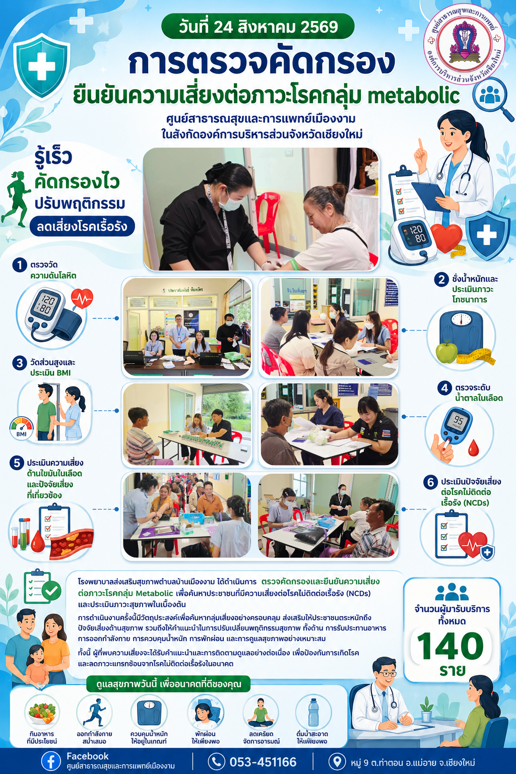 การตรวจคัดกรองยืนยันความเสี่ยงต่อภาวะโรคกลุ่ม Metabolic