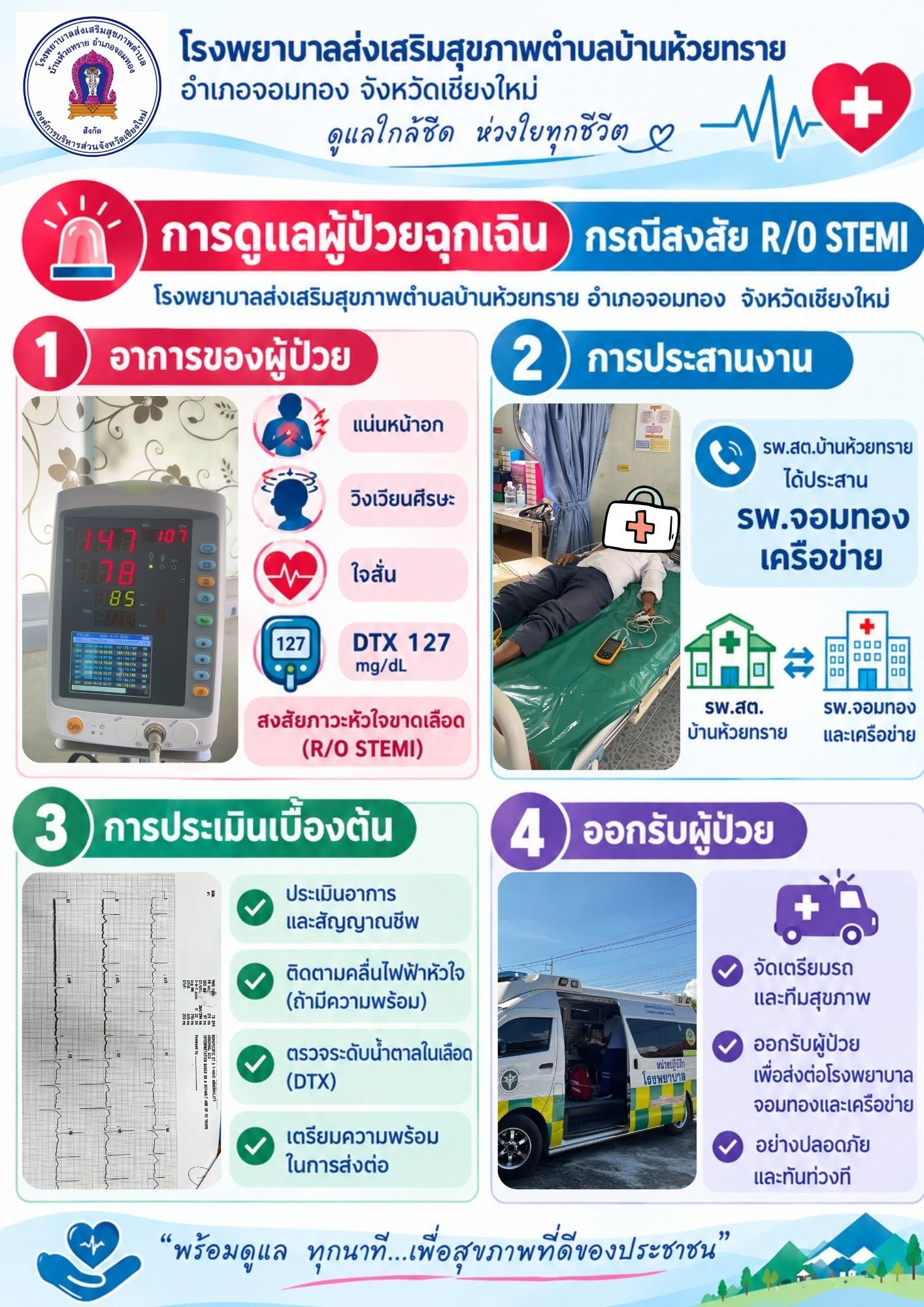 กองสาธารณสุข